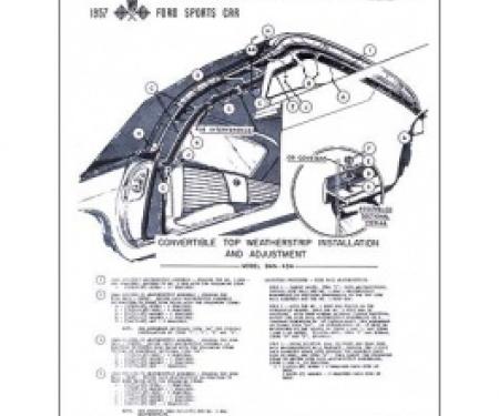 Ford Thunderbird Convertible Top Repair & Adjustment Foldout Pamphlet, 1957