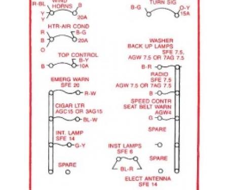 Ford Thunderbird Kick Panel Decal, Schematic For Fuse Box, 1965