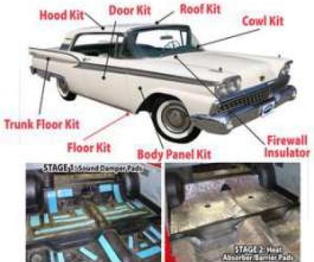 Acoustishield Kit, Convertible, Galaxie, 1960-1962